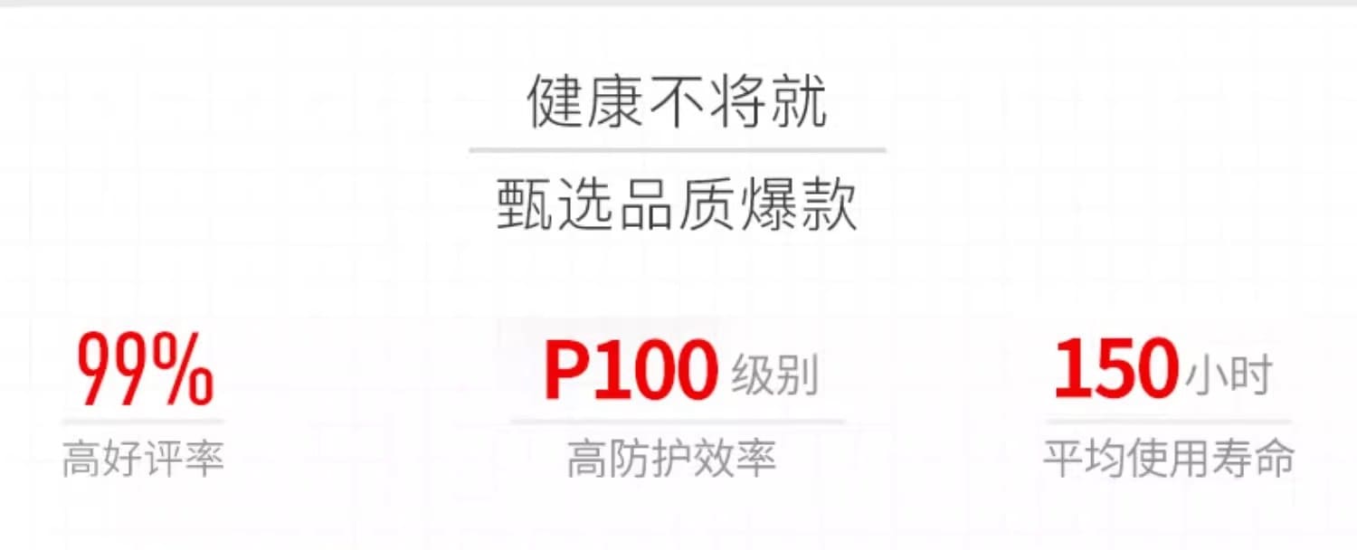 3M 2097CN P100 KP100 滤棉（过滤各类颗粒物及有机蒸气异味 ）